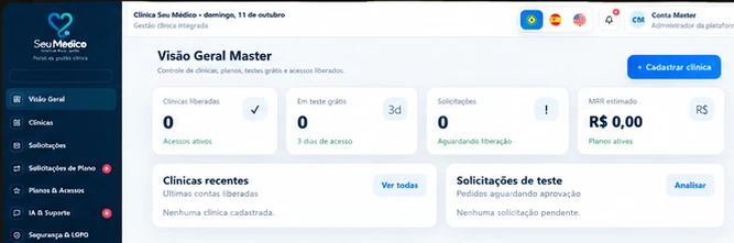 Painel master do sistema Seu Médico para clínicas e gerenciamento de acessos